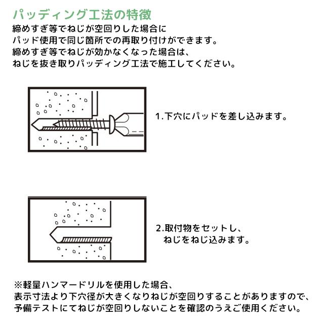 １５株　ワラビ　特大　根付き　 地下ランナーが　伸びるたび増える！ HC 強硬突破ビス 木工造作用ビス 4.2×40mm 約120本 | ねじ・くぎ・針金
