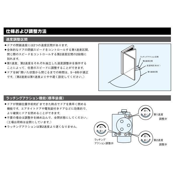 リョービ S-22PD シルバー パラレル型 D型ブラケット ドアクローザー ドアチェック 外装式ストップ付 左右兼用型 ドア重量25kg〜45kg