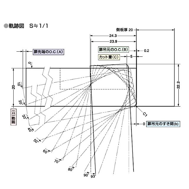 スガツネ工業 360-26-0T LAMP オリンピアスライド丁番 カップ径 スガツネ工業 360-26-0T LAMP オリンピアスライド丁番 カップ径