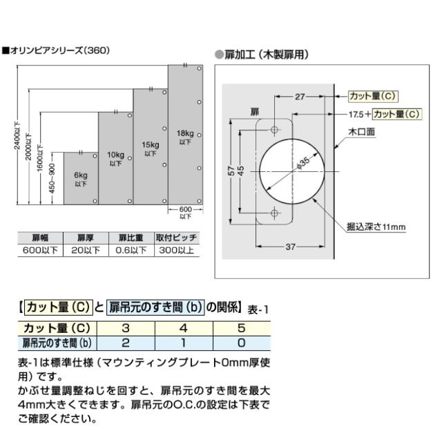 スガツネ工業 360-26-0T LAMP オリンピアスライド丁番 カップ径 スガツネ工業 360-26-0T LAMP オリンピアスライド丁番 カップ径
