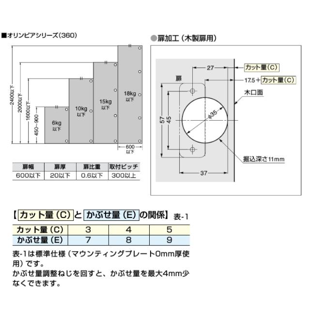 スガツネ工業 360-26-9T LAMP オリンピアスライド丁番 カップ径φ35