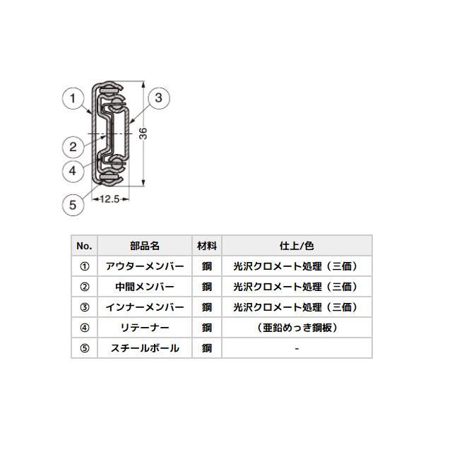 引き出し DIY 3段引スライドレール 3670-400 スガツネ工業/LAMP セルフ