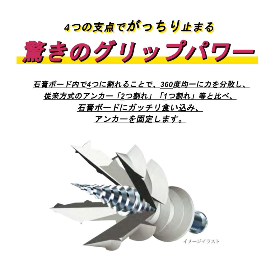 年中無休で発送／YAMASHIN G4-60 1パック(60本入り) 石膏ボード用