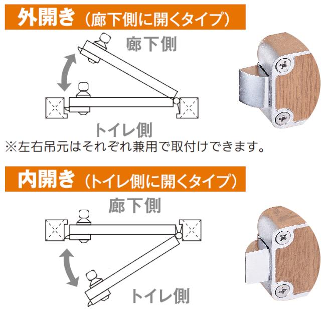 ドアノブ 交換 トイレ ハイスWC錠 DC-4 ハイスシリーズ 表示錠 片ノブタイプ 外開き 内開き バックセット53mm 扉厚30mm〜45mm 川口技研｜tk-kanamono-takeda｜04