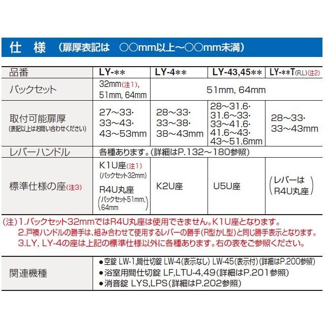 交換 レバーハンドルのみ GOAL LY-4AU80A K2U座 間仕切錠 右勝手R / 左勝手L ケースなし 扉厚：28〜33mm｜tk-kanamono-takeda｜02