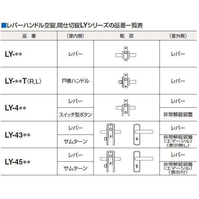 交換 レバーハンドルのみ GOAL LY-4AU80A K2U座 間仕切錠 右勝手R / 左勝手L ケースなし 扉厚：28〜33mm｜tk-kanamono-takeda｜03