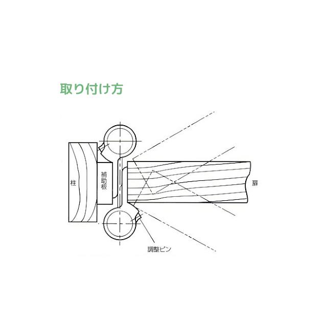 PEN 鉄黒塗り自由丁番 127ミリ 1組(扉1枚分) 両開き用 自由蝶番 鉄製 黒塗り仕上 自由丁番 ヒンジ｜tk-kanamono-takeda｜04