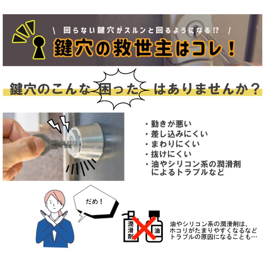 最愛 南京錠 パウダー 建築の友 ダイヤル錠 潤滑 玄関 鍵穴スプレー 鍵穴のクスリ 鍵穴復活セット 鍵 鍵穴 Kcl 1 クリーナー Kk 02 錠 ロック かぎ