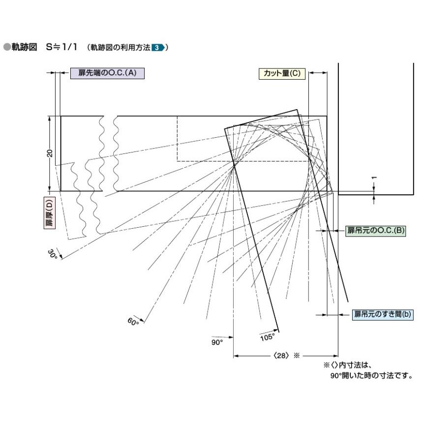 スガツネ工業 151-D26-0T LAMP 151シリーズ スライド丁番 カップ径φ35