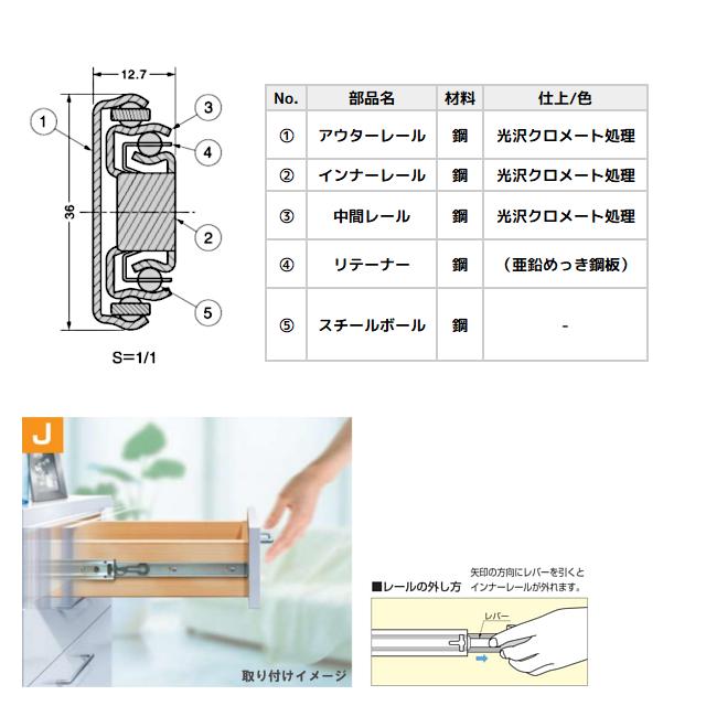 引き出し DIY 3段引スライドレール 3618-650 幅:36mm/長さ:650mm