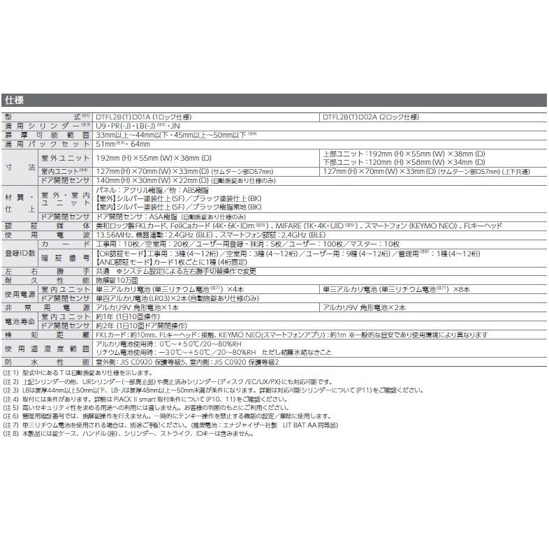 美和ロック PiACK II smart DTFL2B-D01-DA-A(BK) ブラック LA/LAF/MA/DA/DAF対応 電池式 電動サムターン デジタルロック MIWA ピアック2 スマート ピアック｜tk-kanamono-takeda｜14