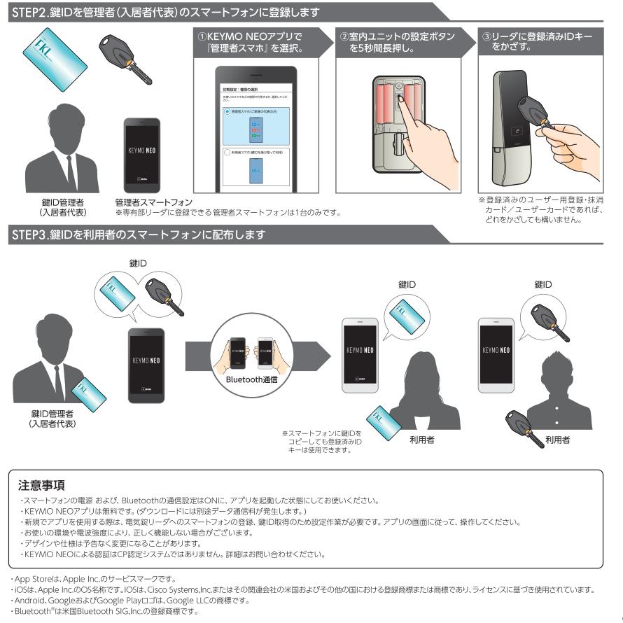 美和ロック PiACK II smart DTFL2B-D01-DA-A(BK) ブラック 電池