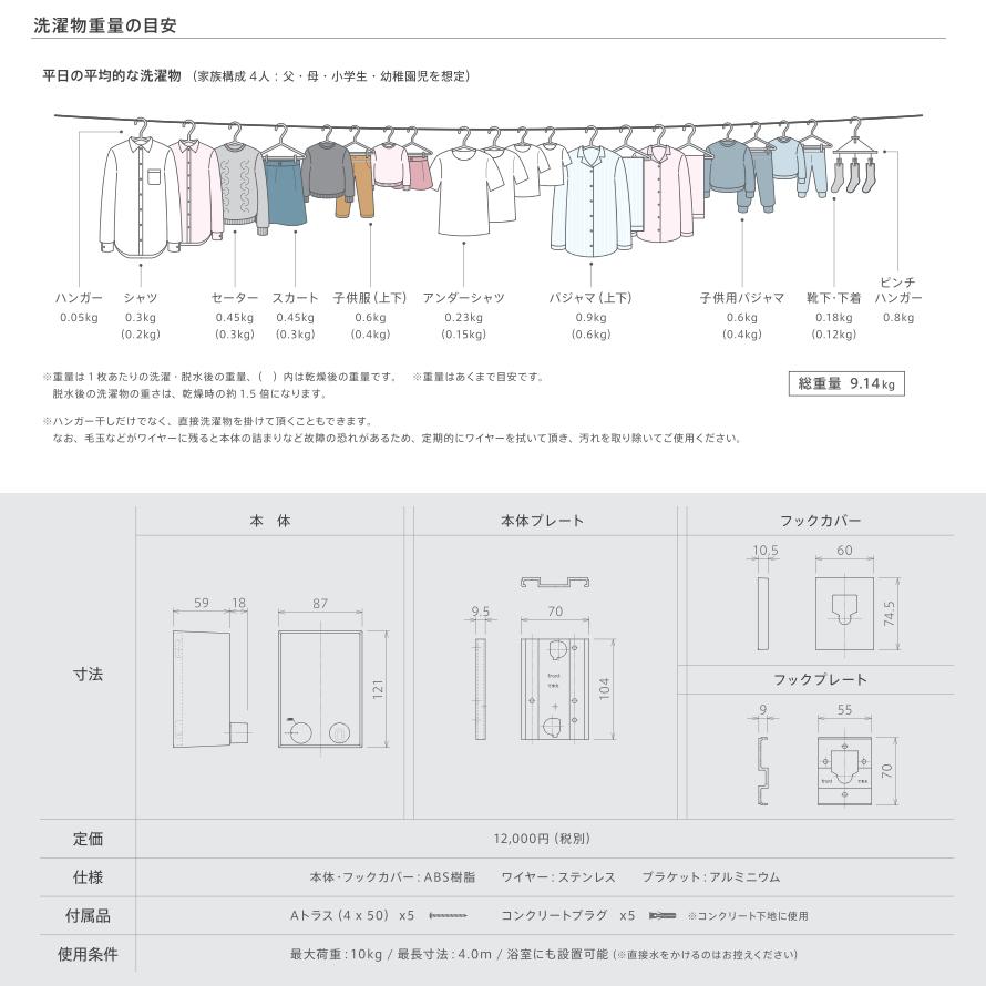 tmy.様お取り置き ポイント増加中／ワイヤーピッド pid4m 壁付け 物干しワイヤー