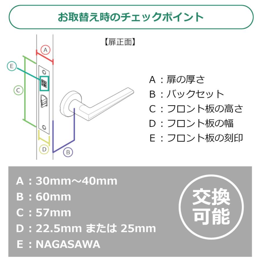 長沢製作所 室内ドアノブ ハンドル 交換 かわいい わんにゃんレバー