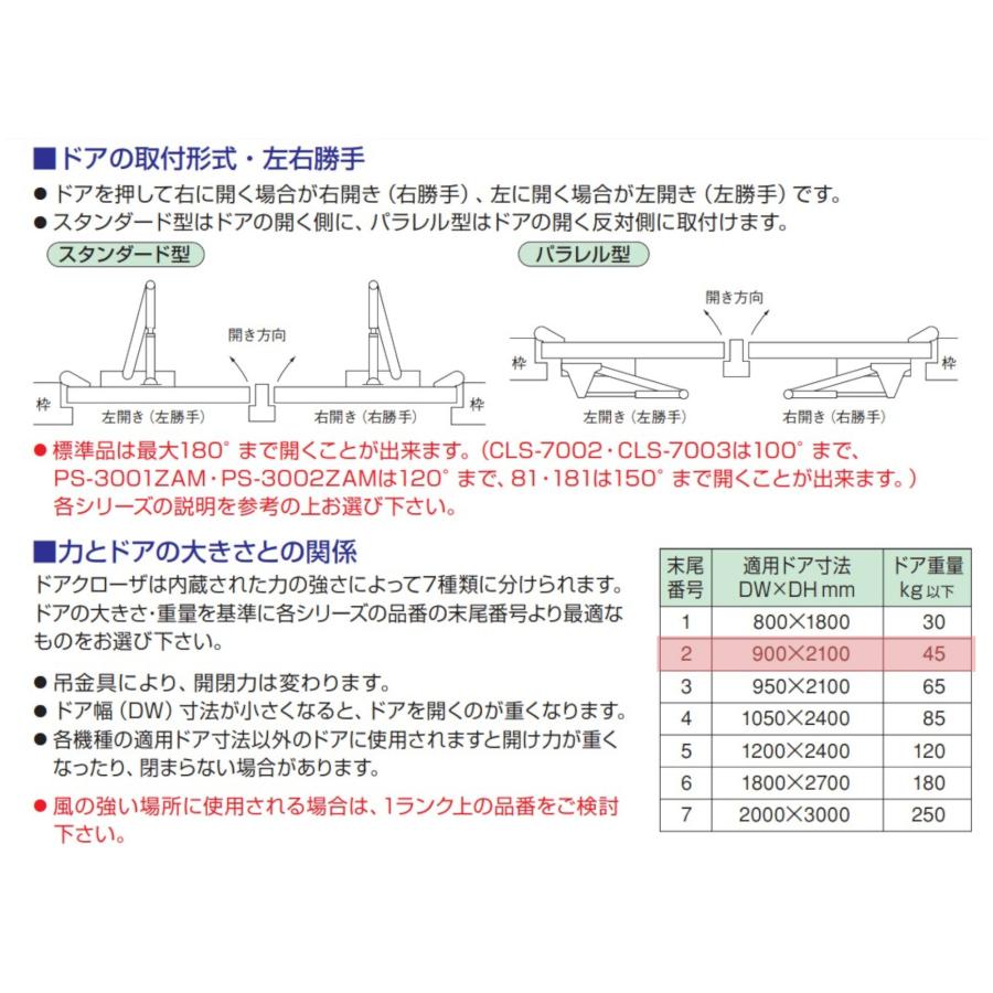 ドアクローザー ニュースター PS-5002K 各6色 パラレル型 ストップ付 段付アーム 日本ドアチェック｜tk-kanamono-takeda｜05