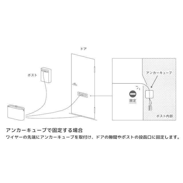 杉田エース oitec 宅配ボックス オイテック バッグインケース型 置き配
