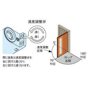 ドアクローザー リョービ ドアマン S-101PV パラレル 開閉力調整機能 室内用 ストップ付 ドア重量15kg〜30kg｜tk-kanamono-takeda｜09