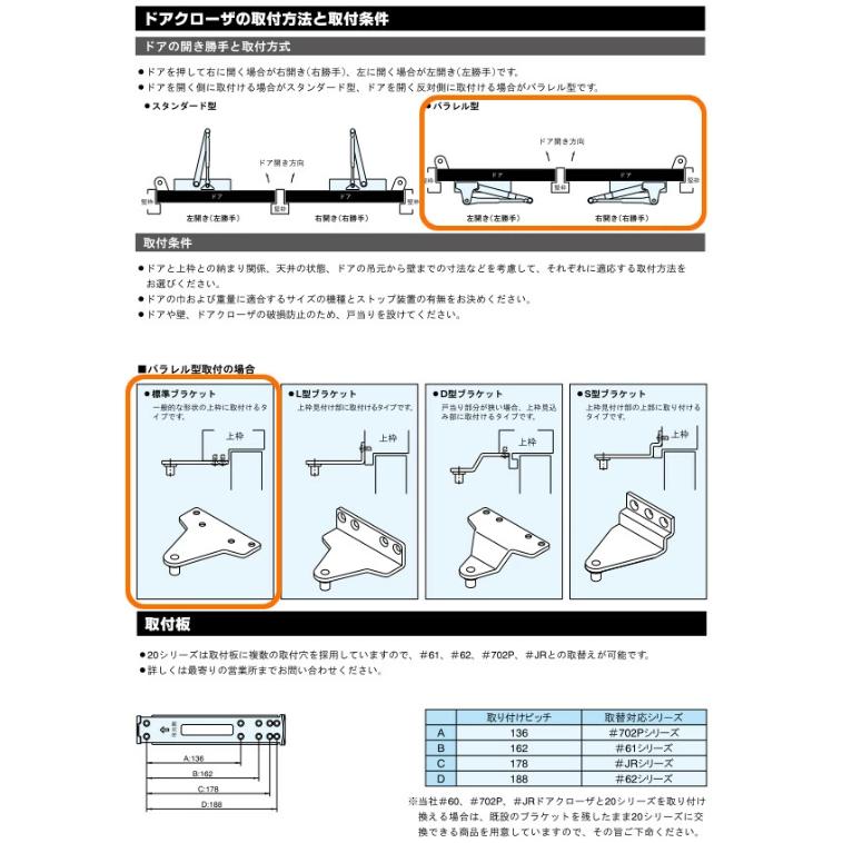 トトクレ　1000g 業務用サイズ 楽天市場】リョービ ドアクローザ 適応ドアサイズ 900×2100