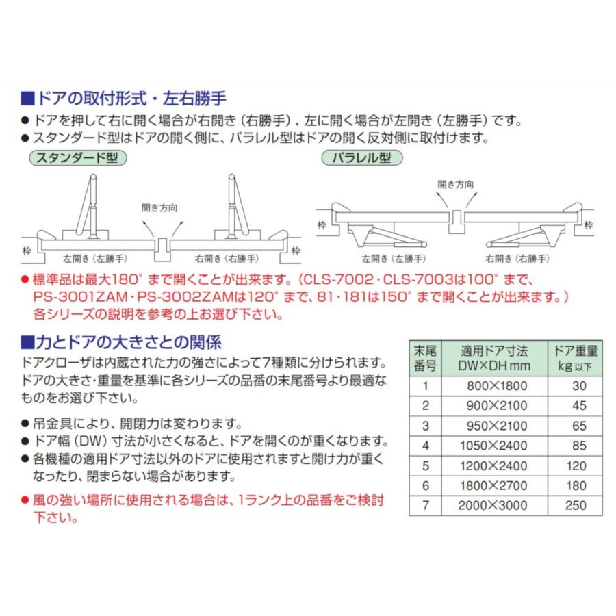 ドアクローザー ニュースター S-7001  アンバー シルバー ブラック スタンダード型 ストップ付 ドアチェック 左右兼用型 ドア重量30kg以下｜tk-kanamono-takeda｜05