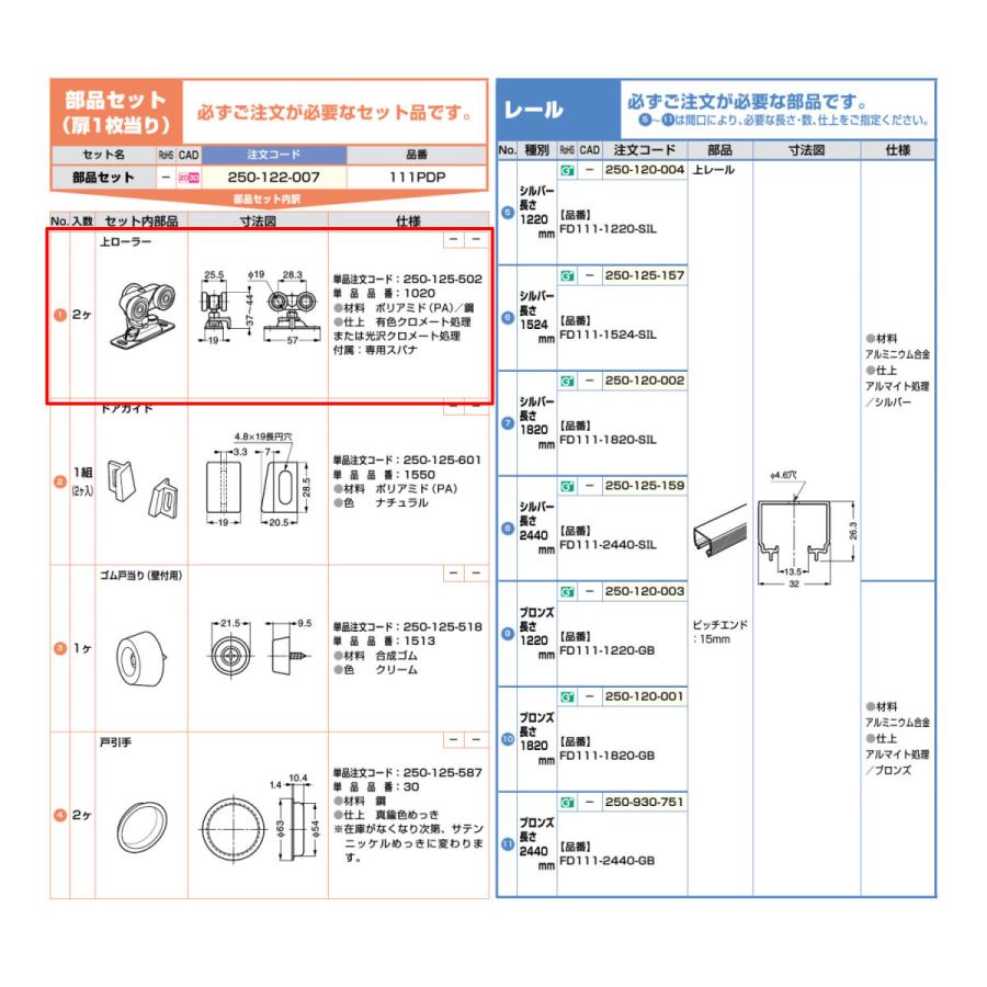 スガツネ johnson 1020 引戸上ローラー 111PD 111PDP 引戸部品セット