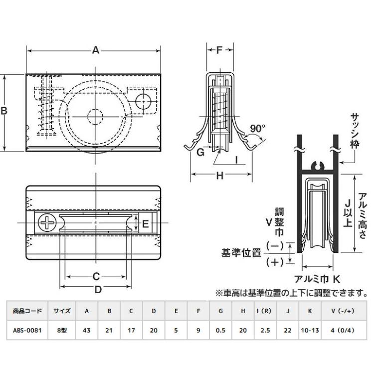 ヨコヅナ ABS-0081 サッシ取替用 8型丸 はめ込み戸車 8型 丸