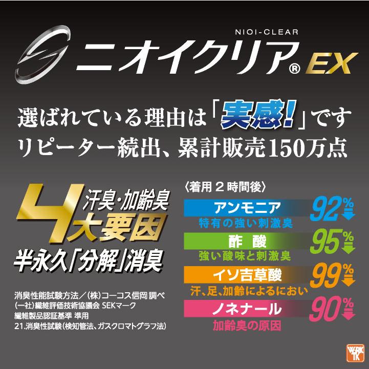 ニオイクリアEX 消臭バラクラバ フェイスマスク 目だし帽 バイク