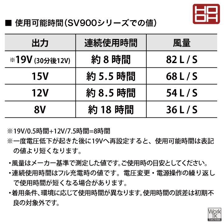 2026年新作) 19V HOOH フルセット 村上被服 安い 空調作業服 ファン