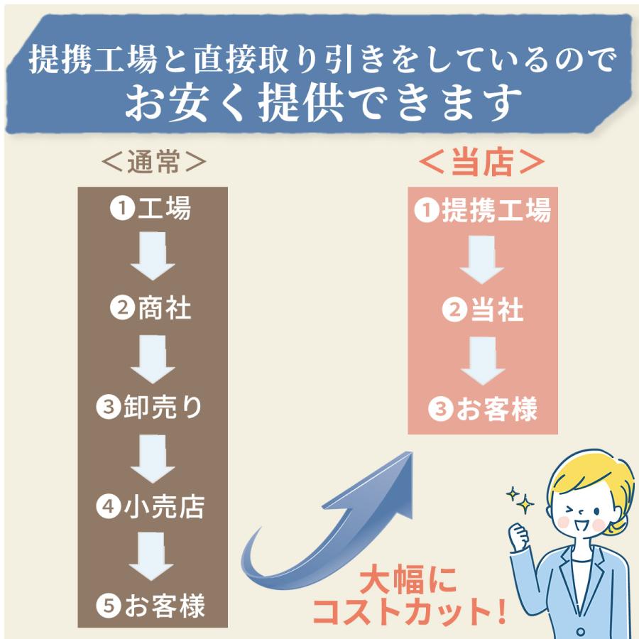 水筒カバー 肩掛け 子供 ストラップ 500ml 600ml ペットボトル 水筒ケース カバー  ショルダー ホルダー｜tk-shop24｜13