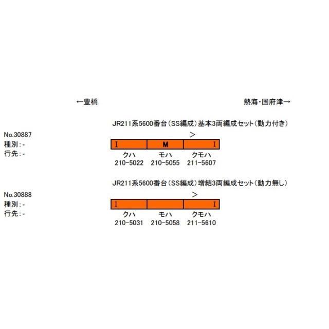 100 の保証 グリーンマックス 307 Jr211系5600番台 Ss編成 基本3両編成セット 動力付き 新品本物 Mobile Scotturb Com