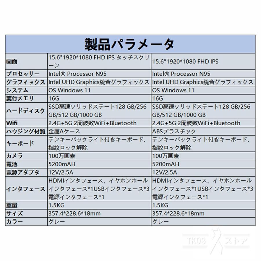 ノートパソコン 新品 windows11 office 搭載 win11 pc Microsoftoffice 12/16gb 第12世代 CPU N5095 SSD 1000GB 2024 office搭載 メモリ16GB カメラ｜tk03store｜20