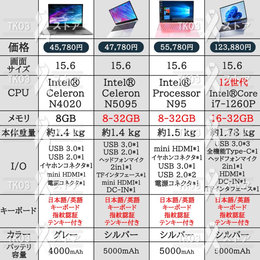 インテル ノートパソコン 新品 pc windows11 Microsoft office インテル ノートパソコン 新品 pc windows11 Microsoft office