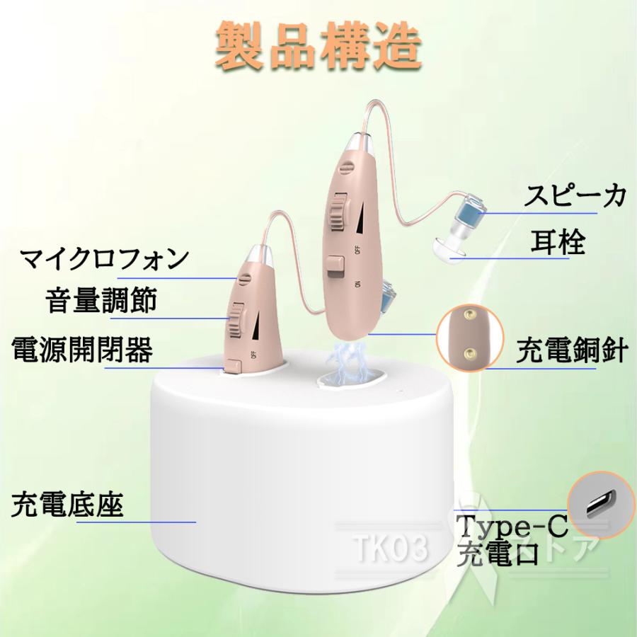 集音器 耳掛け式 2個セット USB充電式 小型 左右両用 集音機 集音器 耳掛け式 2個セット USB充電式 小型 左右両用 集音機