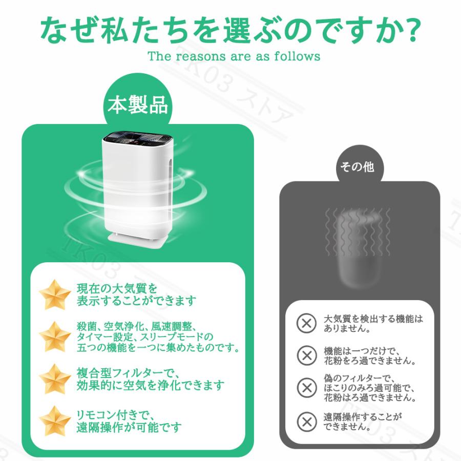 赤字覚悟5600円OFF!10980円だけで】 空気清浄機 6重空気清浄 赤字覚悟5600円OFF!10980円だけで】 空気清浄機 6重空気清浄