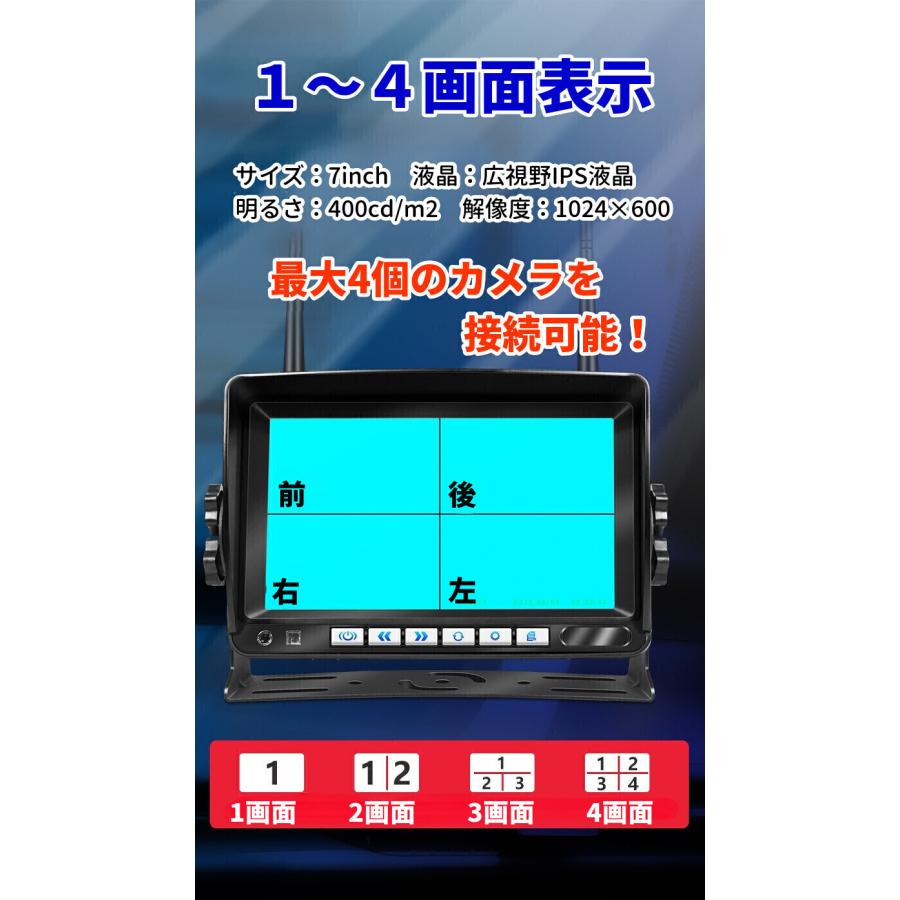 バックカメラモニターセット ワイヤレス 7インチ ドライブ バックカメラモニターセット ワイヤレス 7インチ ドライブ