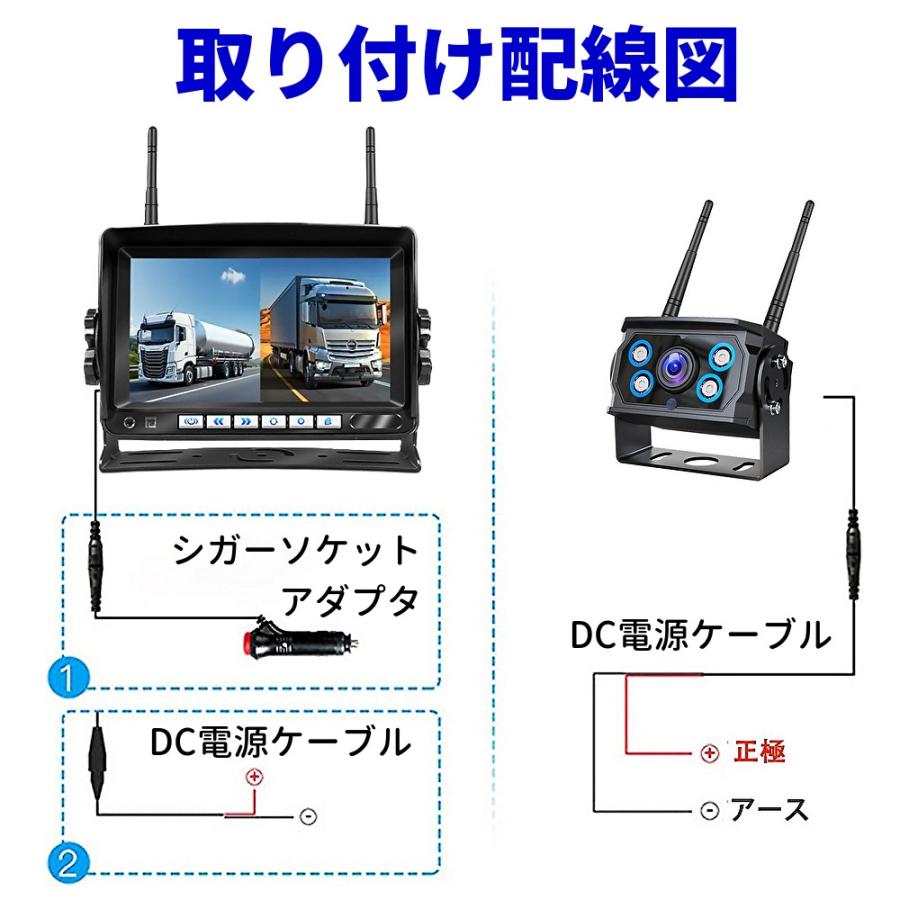 バックカメラモニターセット ワイヤレス 7インチ ドライブ バックカメラモニターセット ワイヤレス 7インチ ドライブ
