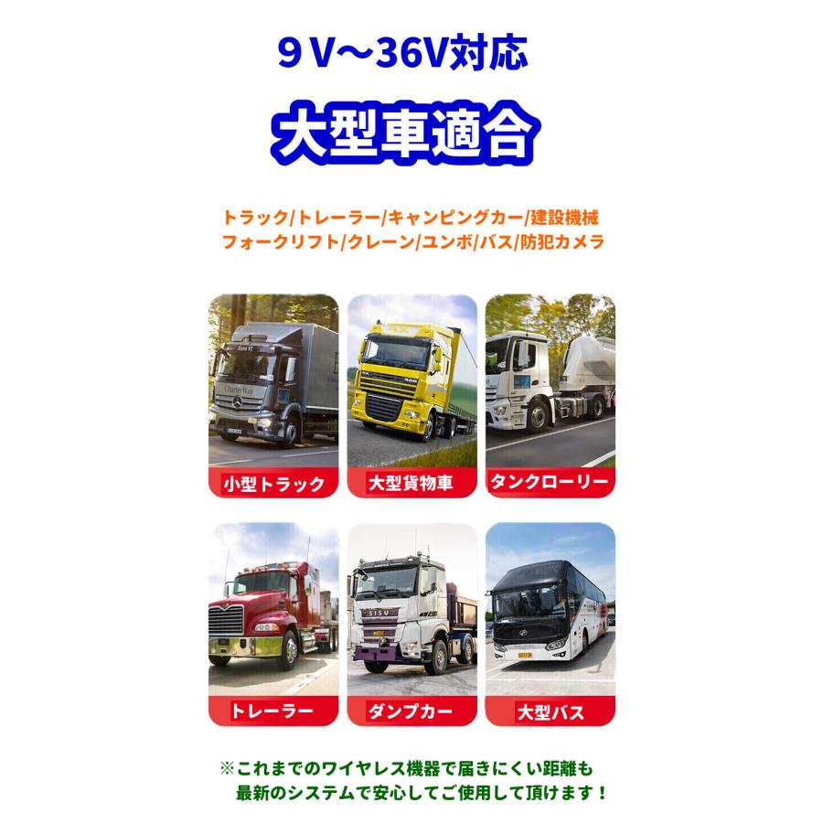 バックカメラモニターセット ワイヤレス 7インチ ドライブレコーダー