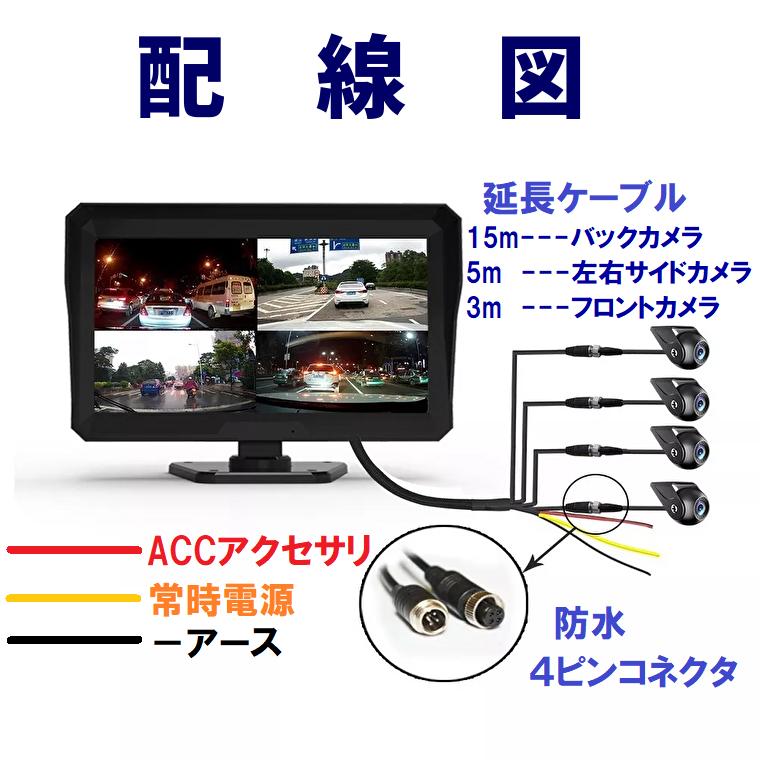 AHD バックカメラ 4カメラ モニターセット 10.1インチ ドライブ 