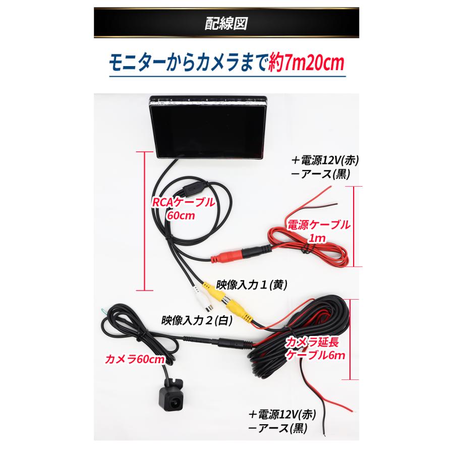 オンダッシュモニター バックカメラ セット 3.5インチ 2系統映像