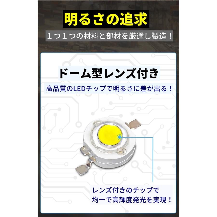 KOMATSU LEDライト2個セット LED作業灯 2個セット ワークライト 48W 投光器 防水 6000lm PMMAレンズ