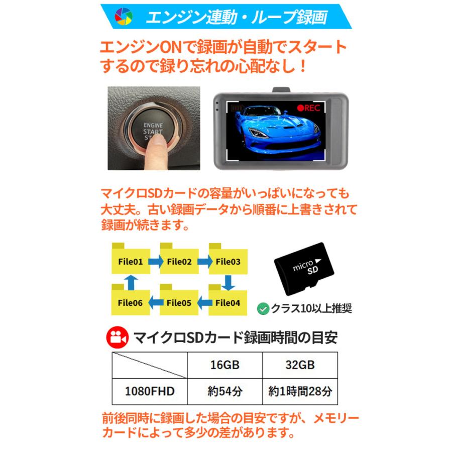 いくらさん 2個 ドライブレコーダー ドライブレコーダー 前後 2カメラ搭載 小型 IPS液晶 16GB