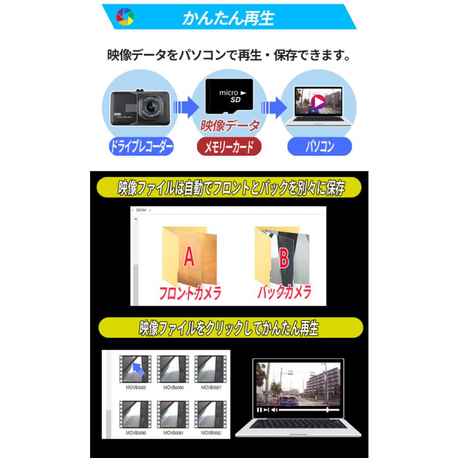 いくらさん 2個 ドライブレコーダー ドライブレコーダー 前後 2カメラ搭載 小型 IPS液晶 16GB