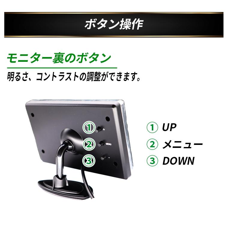 TOYOTA  蓄電池用モニター 本体 オンダッシュモニター 2系統の映像入力 12V車用 電源直結 3.5インチ