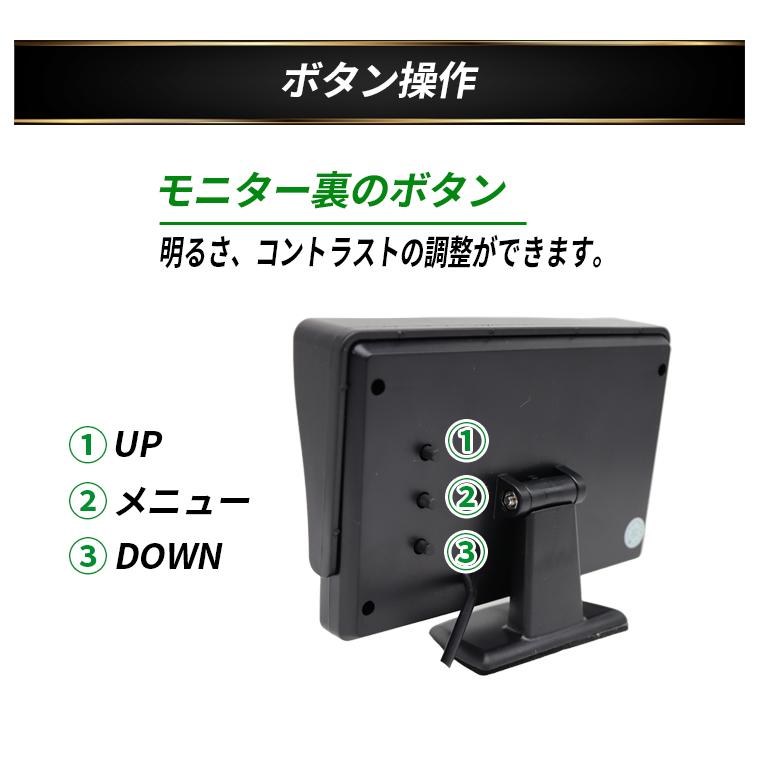 オンダッシュモニター 4.3インチ ダッシュボード フロントガラス オンダッシュモニター 4.3インチ ダッシュボード フロントガラス