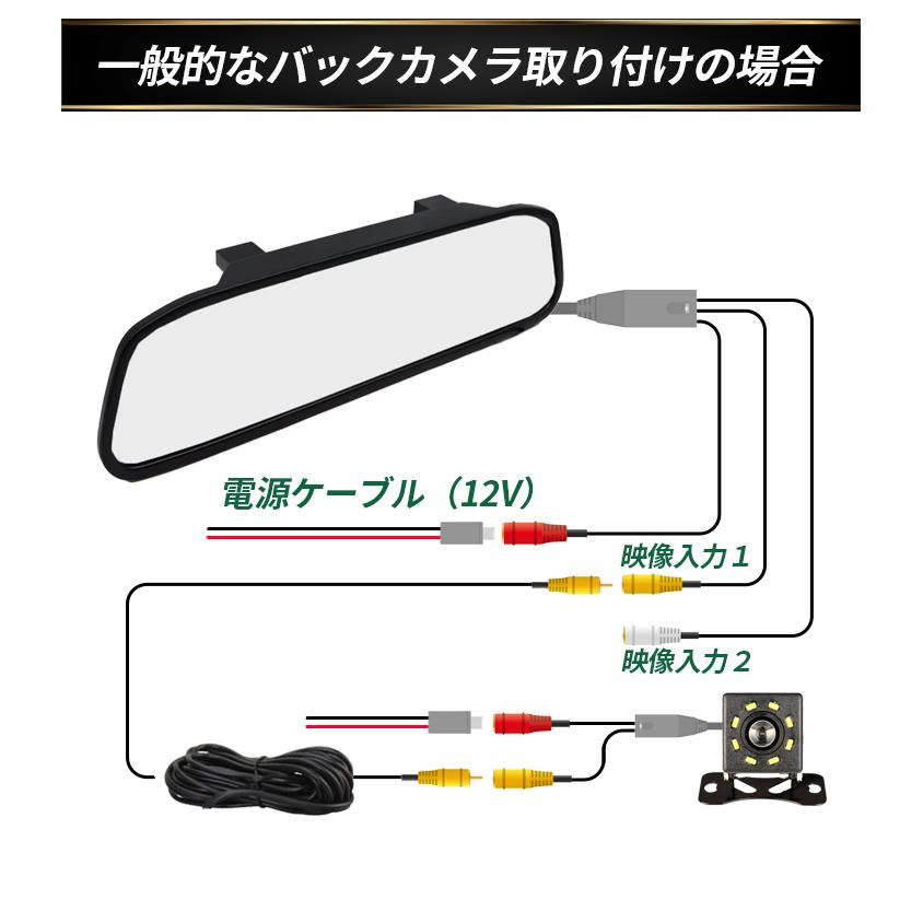 ルームミラーモニター 4.3インチ ミラーモニター バックミラー 12V 2