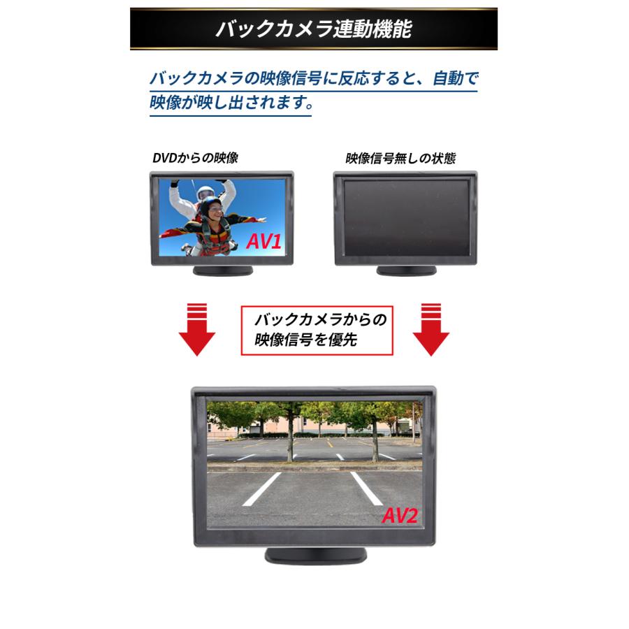 オンダッシュモニター 5インチ バックカメラ セット CCDセンサー 広角