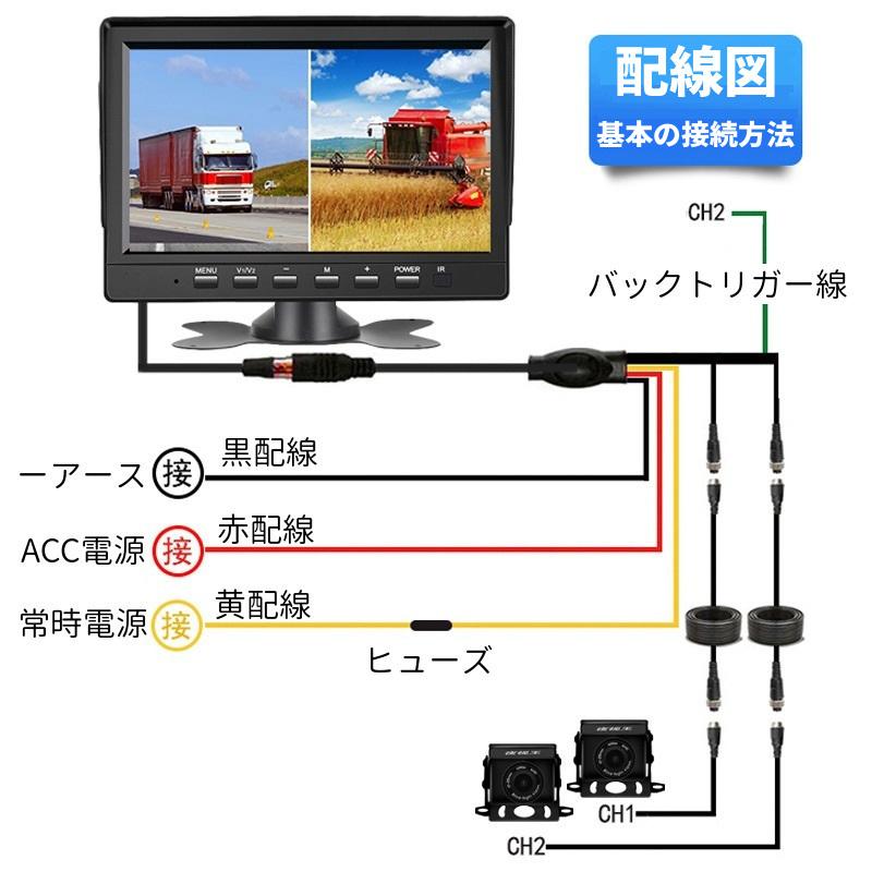 ドライブレコーダー AHD バックカメラモニターセット 7インチ