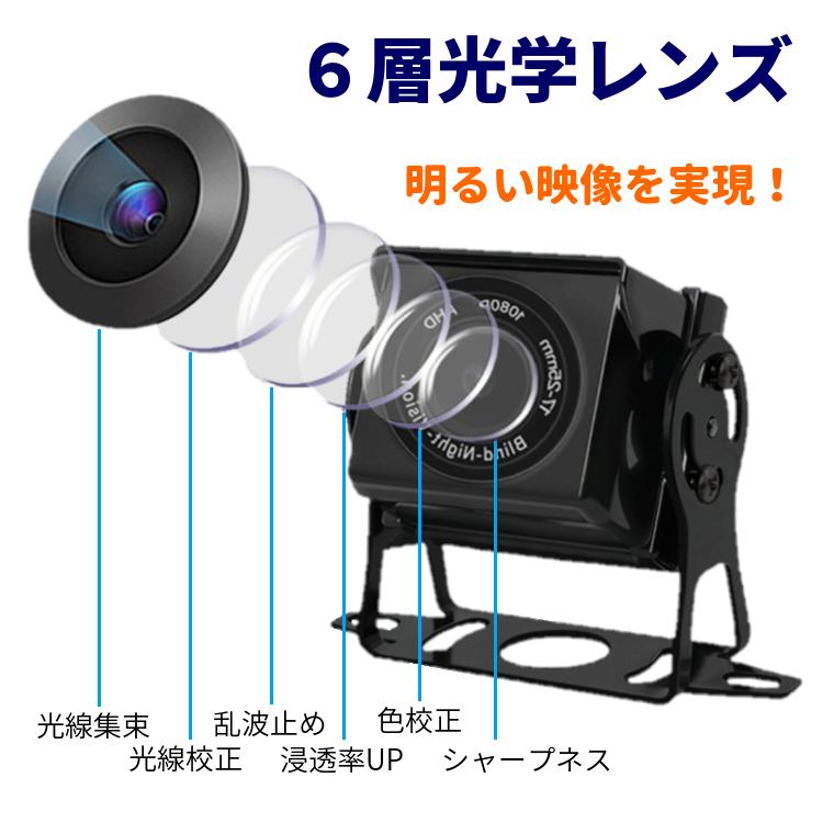 ドライブレコーダー AHD バックカメラモニターセット 7インチ