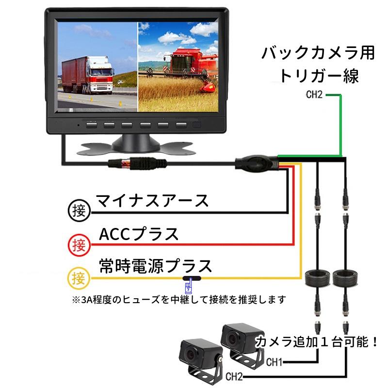 AHD バックカメラ 7インチ モニター セット ケーブル1本接続 1080P