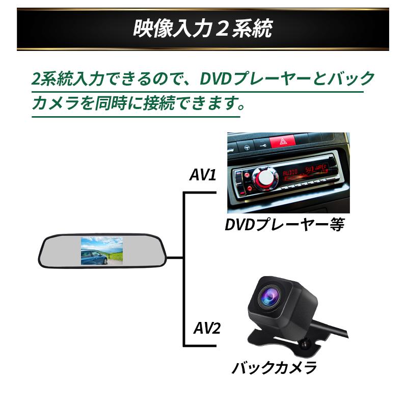 ルームミラーモニター バックカメラ セット 4.3インチ ミラーモニター