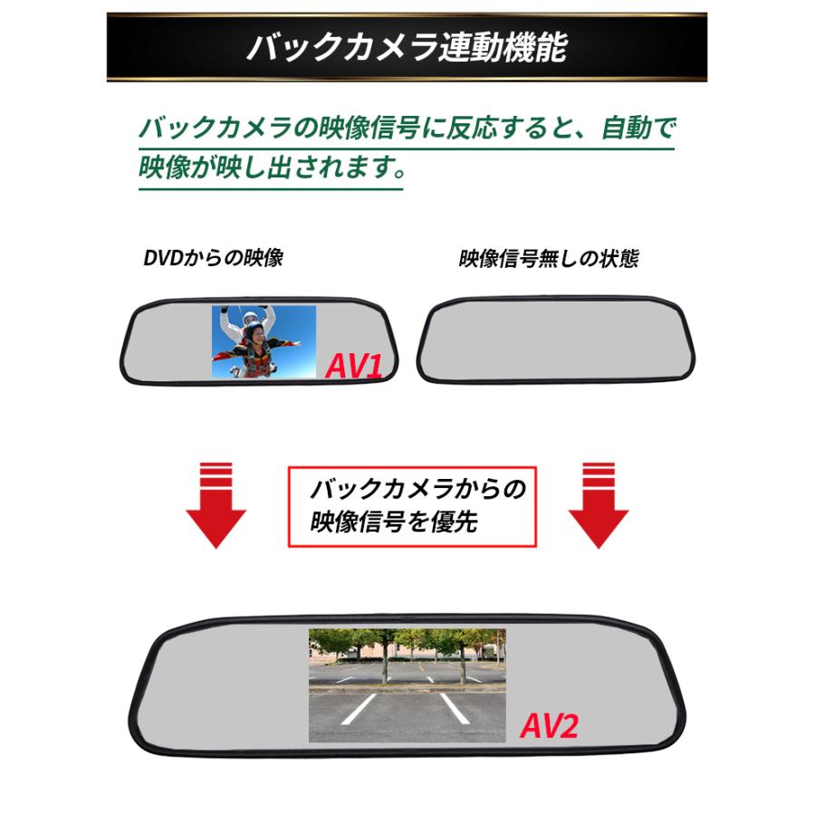 ルームミラーモニター バックカメラ セット 4.3インチ ミラーモニター